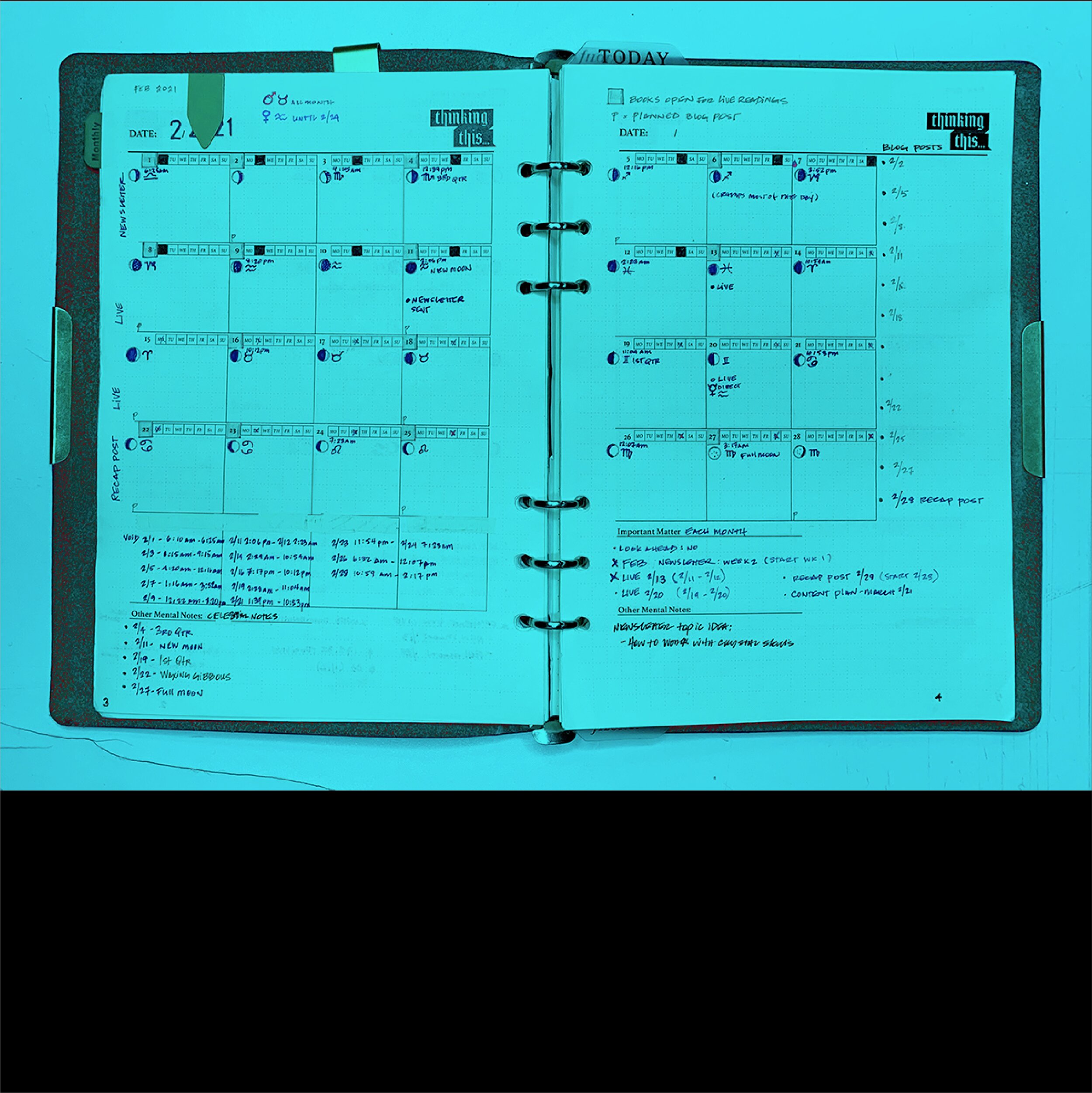Goal Setting With the Moon Series